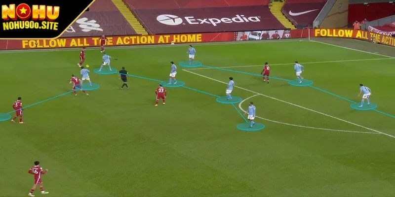 Midfield Press là lối đá mà các cầu thủ tập trung ở giữa sân